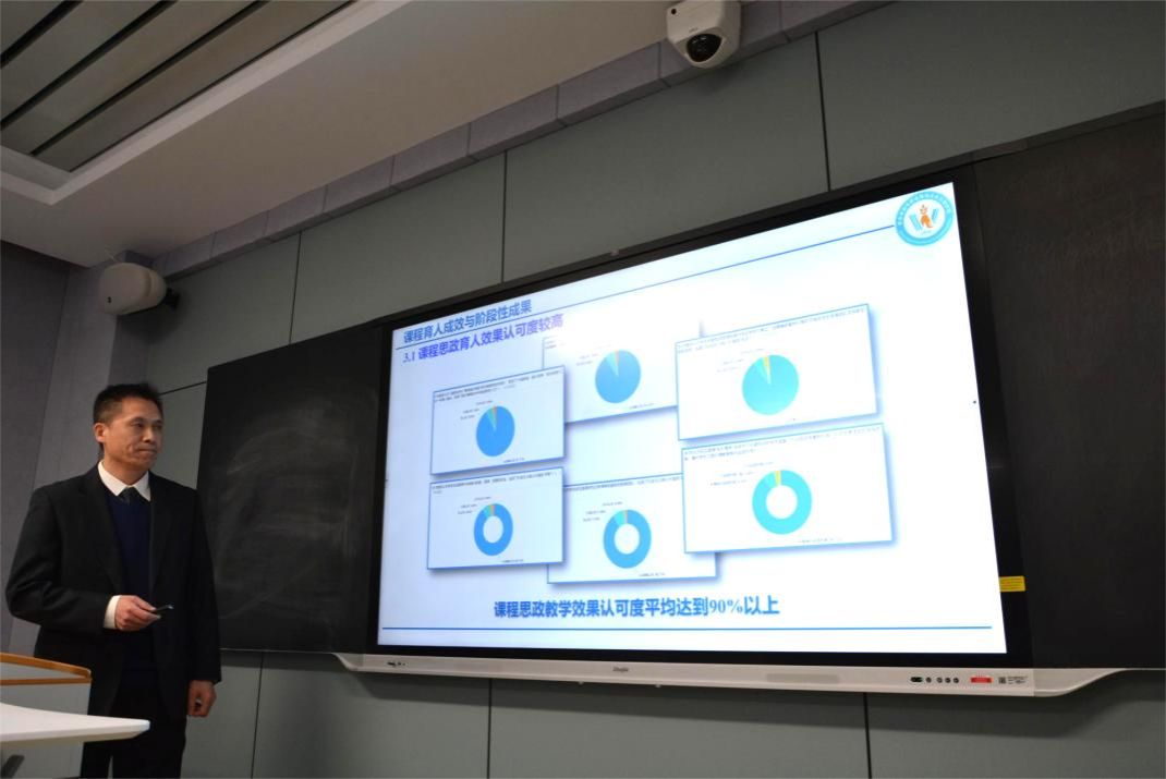 校课程思政示范课负责人以及各曼联官方