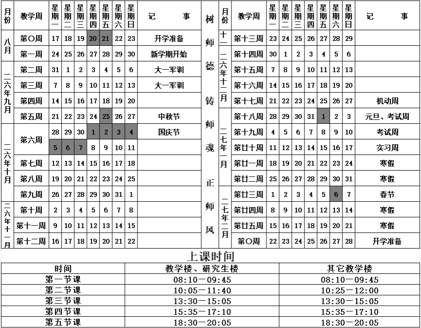 星空体育app官网入口操作说明