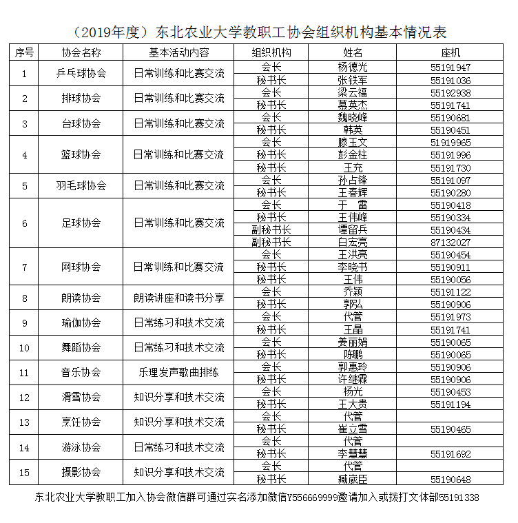 星空体育app官网入口新手怎么玩