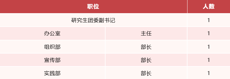 提高星空体育app官网入口平台介绍干