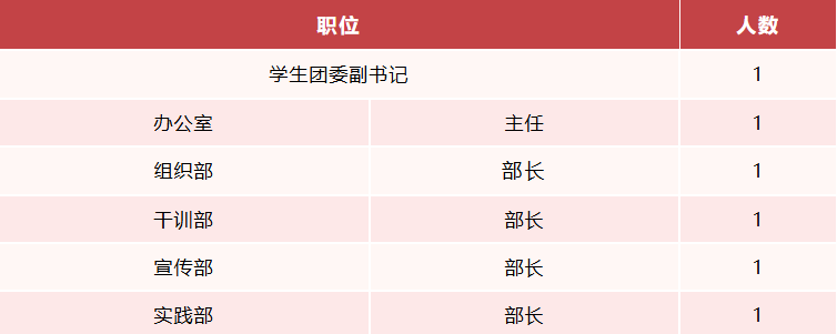 按照《星空体育app官网入口平台介绍