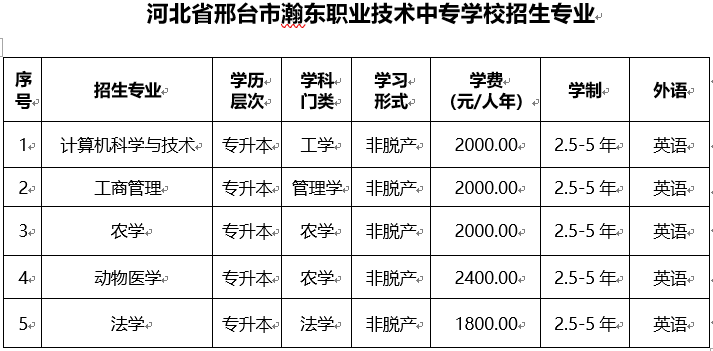 星空体育app官网入口
