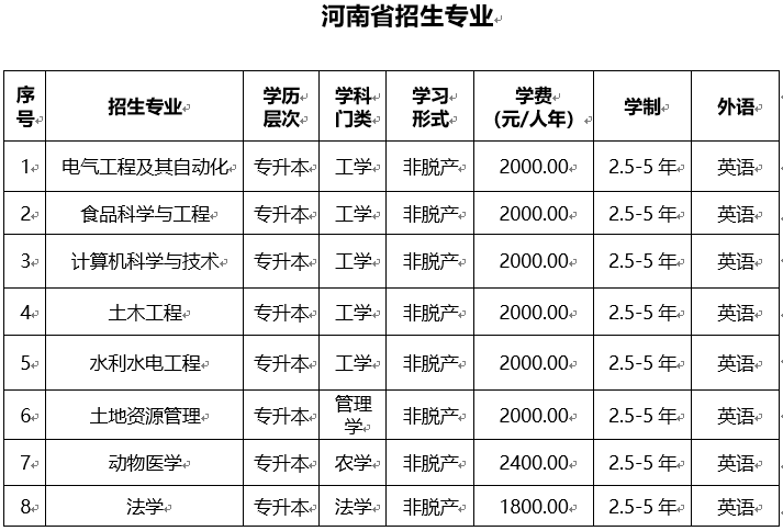 星空体育官方网站操作说明