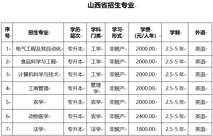 星空体育官方网站操作说明2025年高