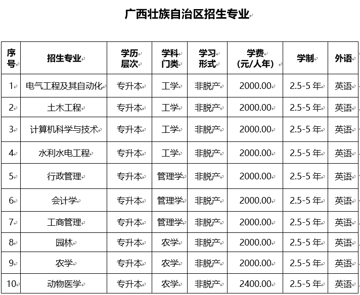星空体育app官网入口